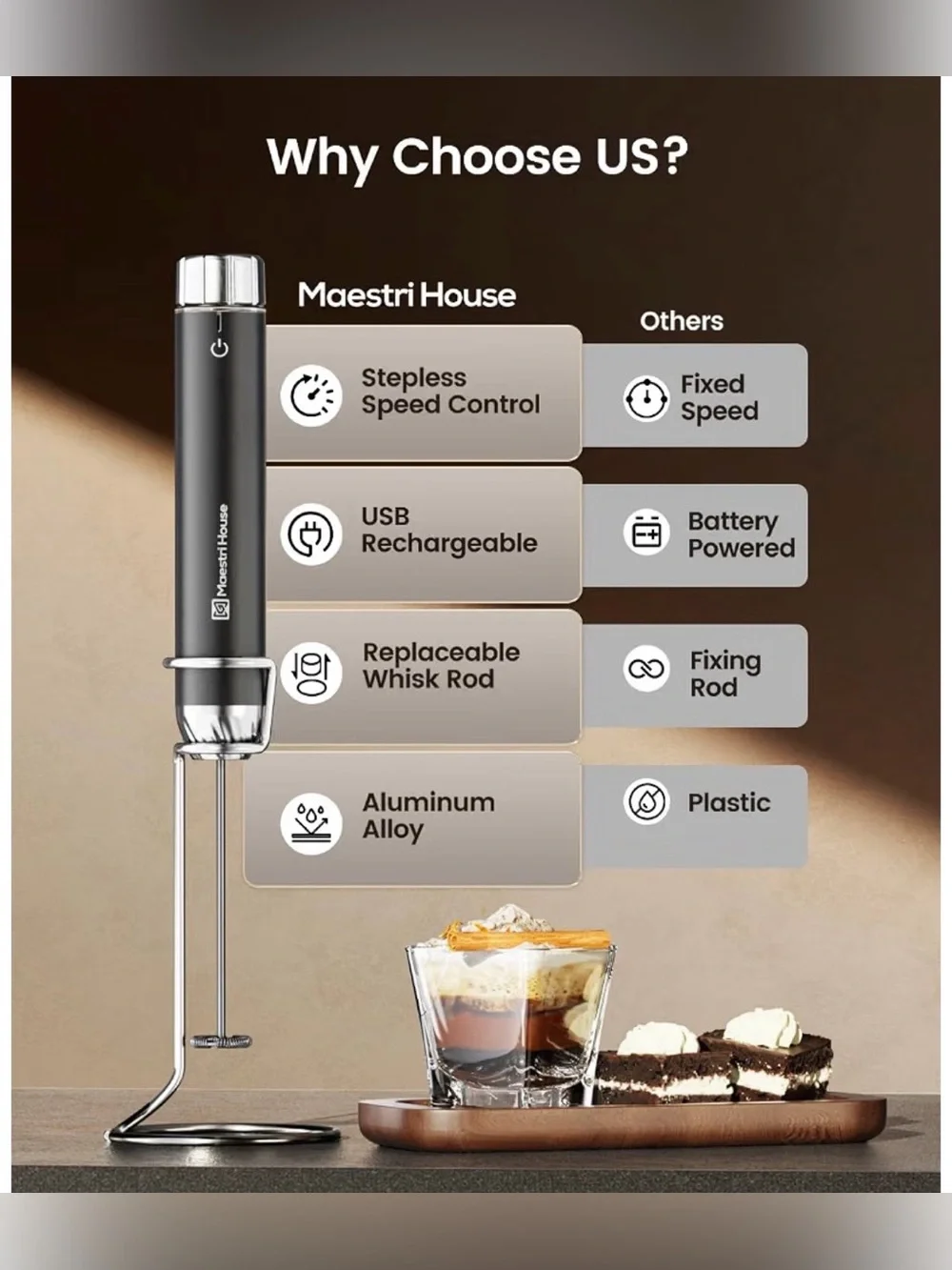 Maestri House LunaFro Max Rechargeable Electric Milk Frother Drink mixer NIOB